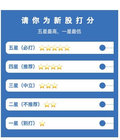 澤宇智能 智能電網綜合服務商的領軍企業