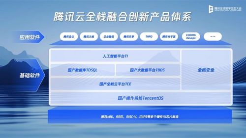 六年研發(fā)投入超3000億元,騰訊融合創(chuàng)新產(chǎn)品成為更多行業(yè)首選